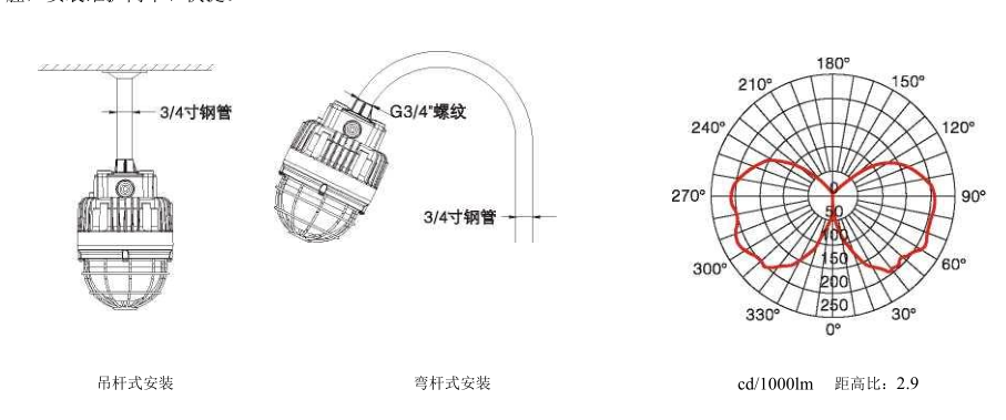 1665383656317089.png image.png